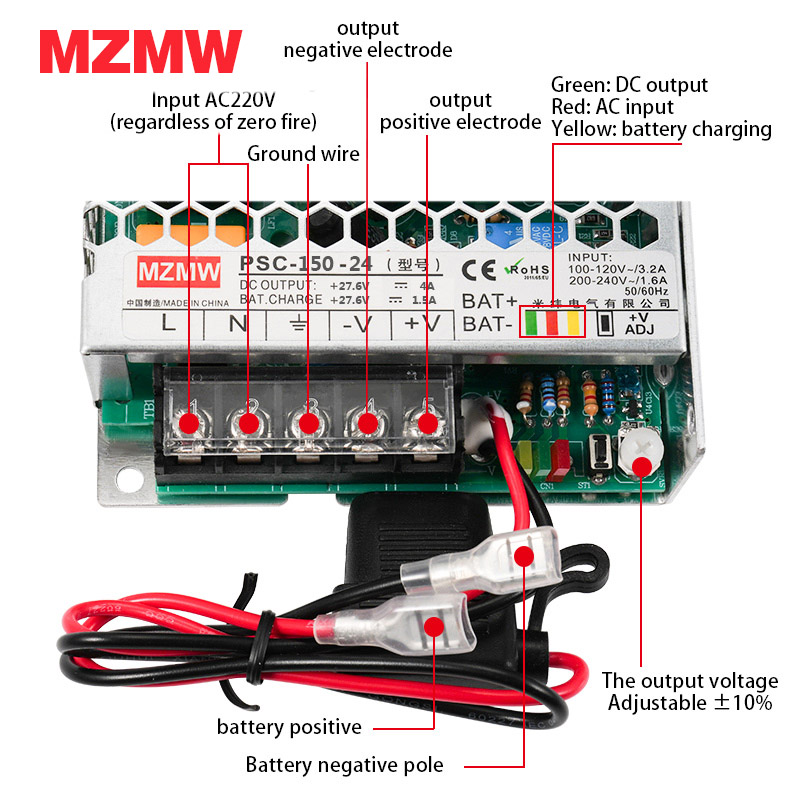 MZMW 150W UPS Functieschakelen - 3D Printer Power Supply recensie en prijs