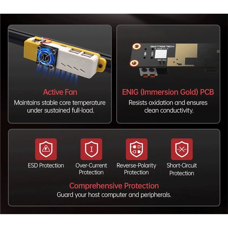 L70A BIGTREETECH K Hub Voeding - 3D Printer Power Supply recensie en prijs
